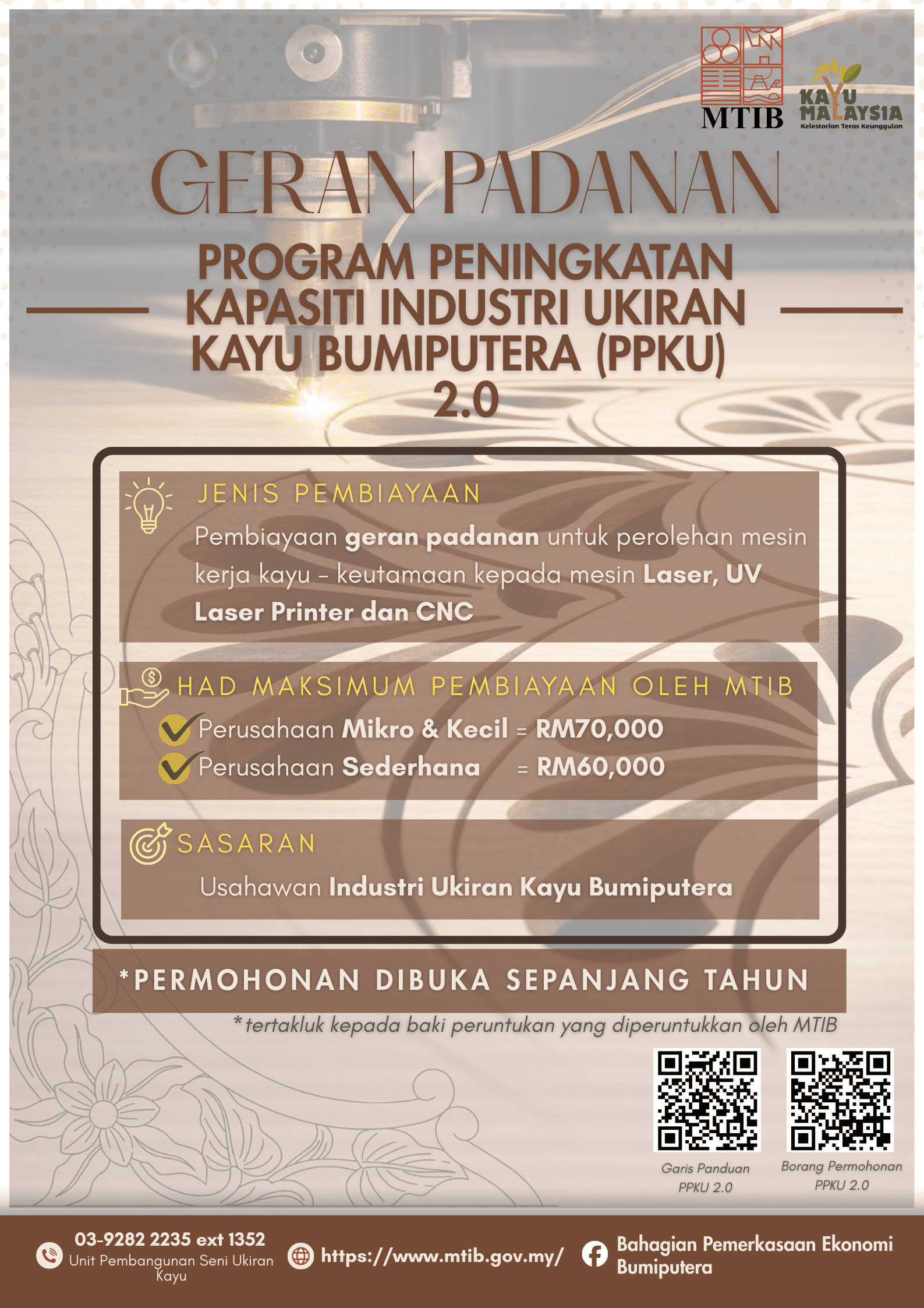 POSTER PPKU 2.0 1 2
